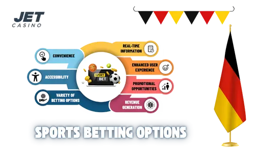 Sports Betting Options